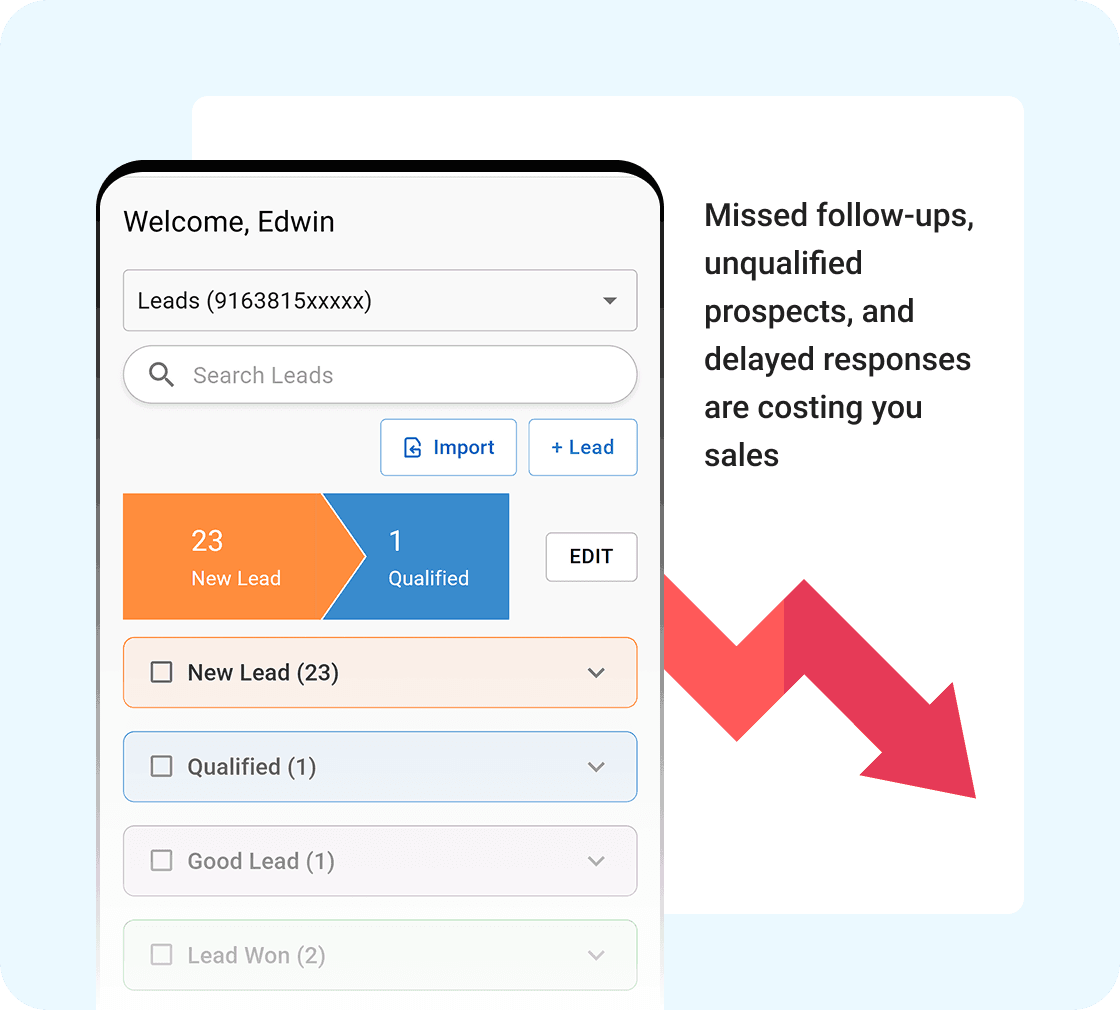 Delayed Responses Cost Sales